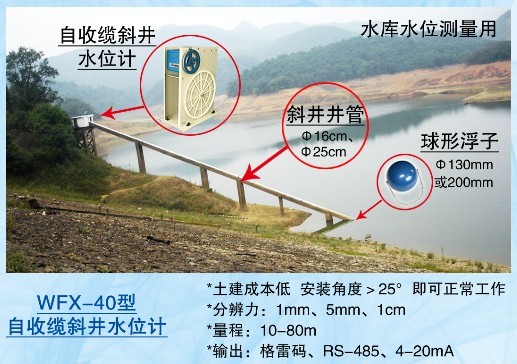 WFX-40型數字式斜井水位計